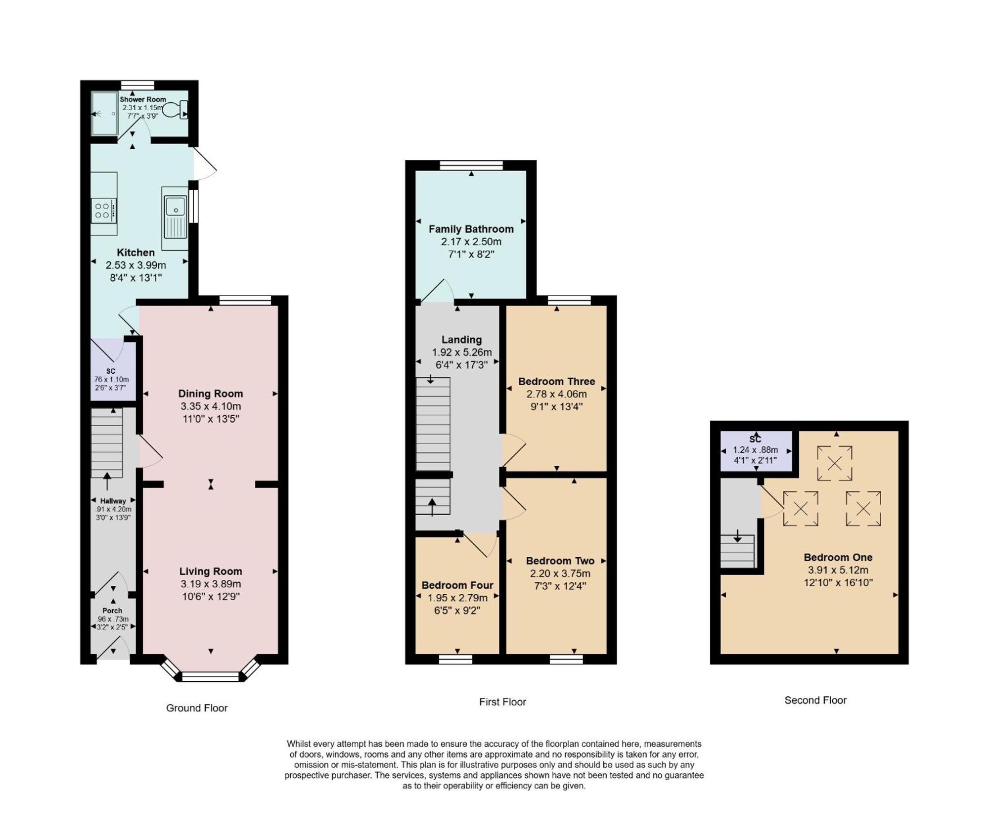 Cheshire Home Stays Crewe Esterno foto